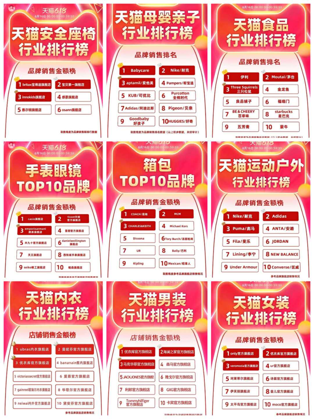 巨益电商OMS中台