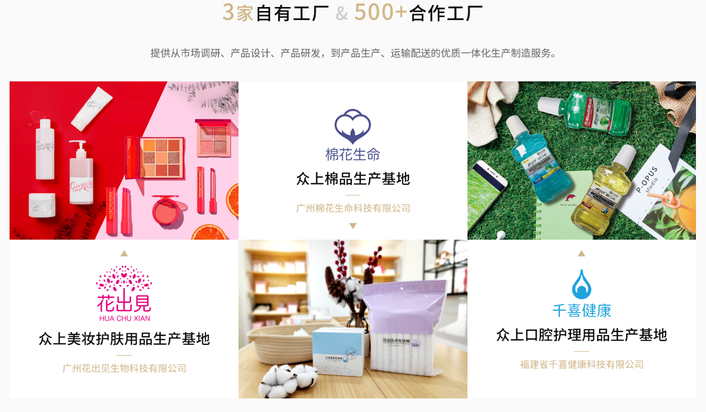 巨益电商OMS中台