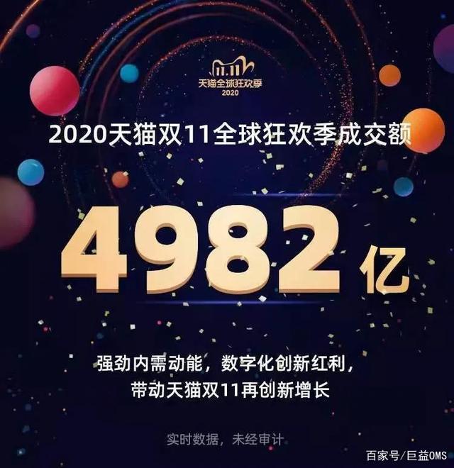 巨益电商OMS中台