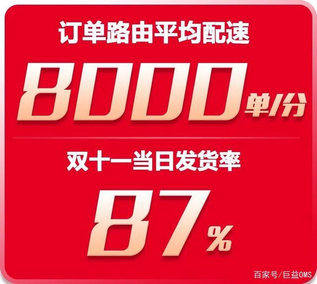 巨益电商OMS中台