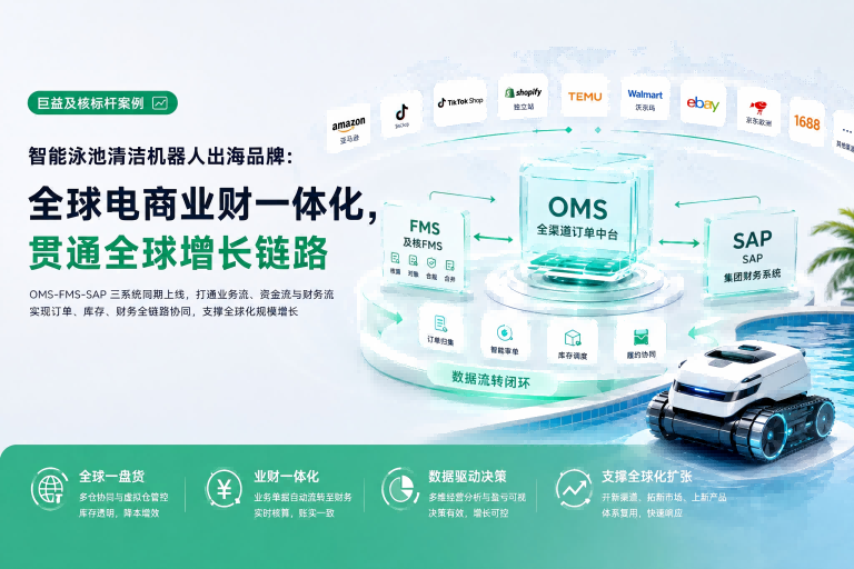 巨益及核标杆案例｜智能泳池清洁机器人出海品牌：全球电商业财一体化，贯通全球增长链路